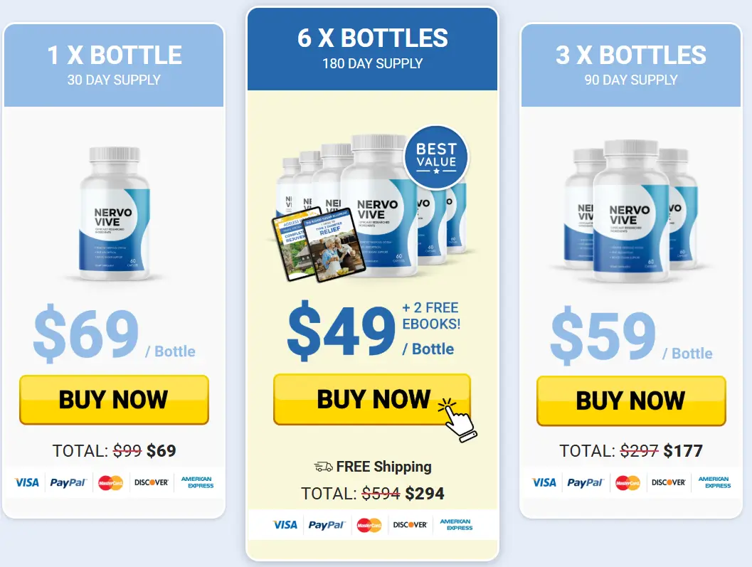 Nervovive-Pricing-Options